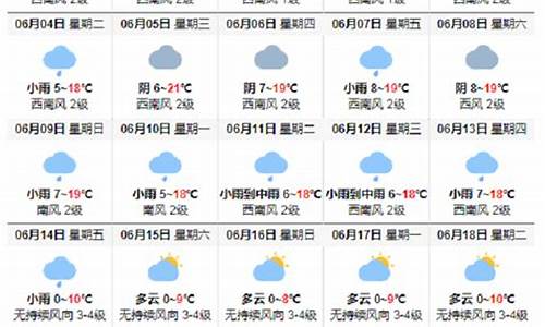 乌镇天气预报15天查_乌镇天气预报15天