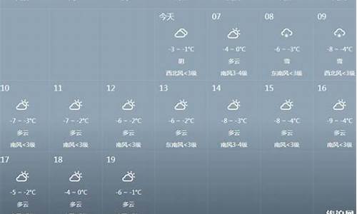 瑞士天气预报15天查询天_瑞士高温天气