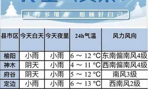 桓仁今日天气_桓仁今日天气预报24小时