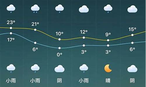 驻马店天气预报30天查询当地_驻马店天气