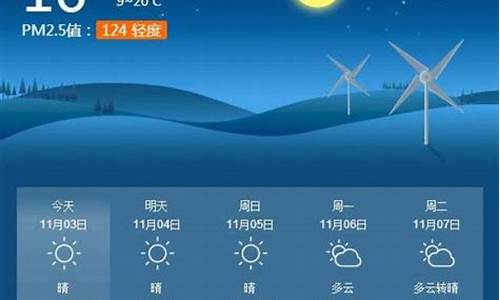 淮南天气预报一周15天查询_淮南天气预报