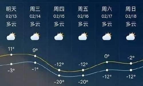 临沂天气预报查询2345_临沂天气预报查询2345天气网