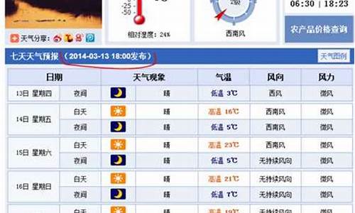 衡水天气预报15天查_衡水天气15天天气预报