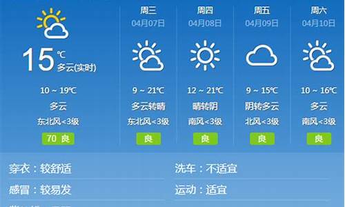 邢台天气预报10天最新通知_邢台天气预报10天查询