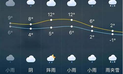 长沙天气预报15天查询结果_长沙天气预报15天查询结果表