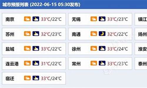 江苏明天天气温度_江苏明天天气