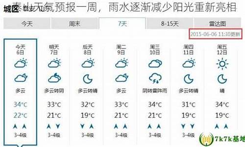 泰山天气预报一周的天气_泰山天气预报查询一周