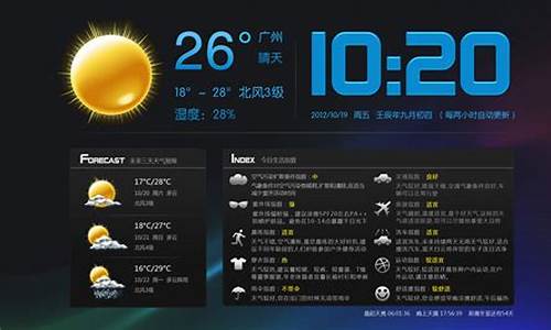 实时天气预报动态壁纸的软件_天气预报实时