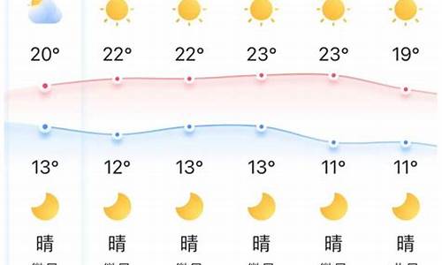 荆门天气预报查询15天最新消息今天_荆门