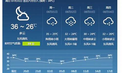 梧州天气24小时预报查询_梧州天气24小时预报