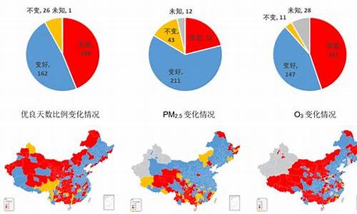 武汉空气质量指数查询_武汉空气质量指数