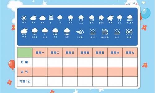 幼儿园一周天气记录表怎么写_幼儿园天气预