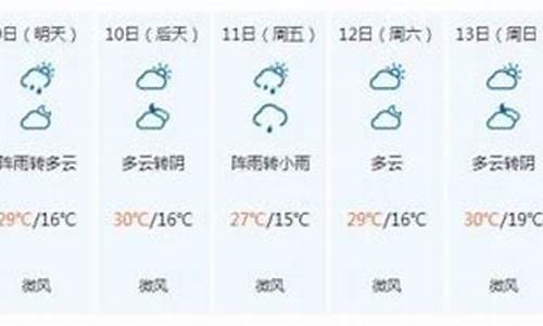 四川九寨沟天气预报一周7天_四川九寨沟的