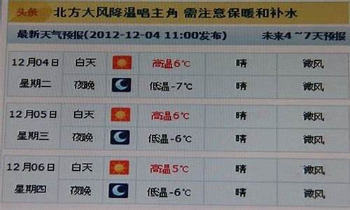 甘谷天气预报30天_甘谷天气预告