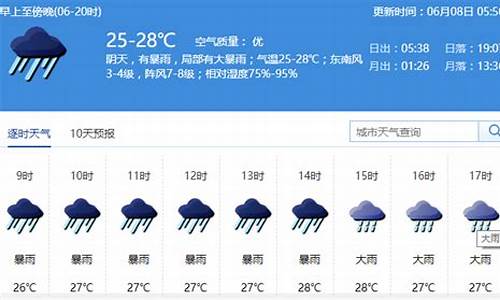 深圳天气预报24小时实时动态_深圳天气预报未来24小时天气预报