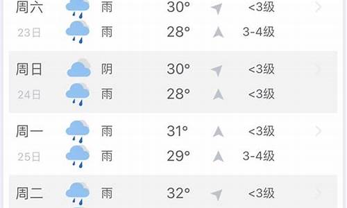 三亚天气预报下雨会整天下雨吗_三亚天气预