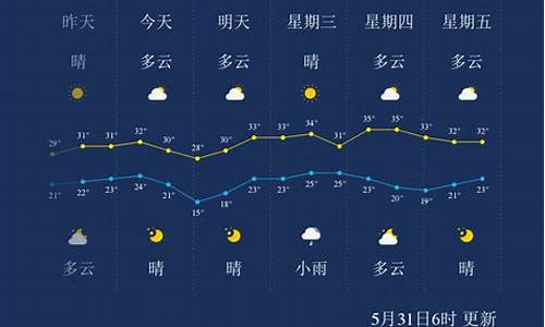 孝感40天天气预报调查结果_孝感天气4o天