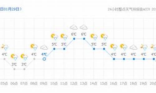 查看二十四小时天气预报_二十四小时天气预