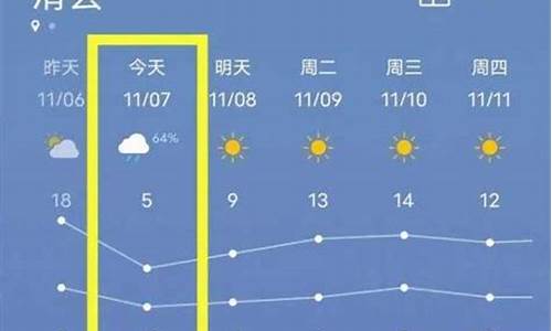 滑县天气预报天气30天查询结果_滑县天气