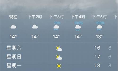 温州今日天气预报_温州今日天气预报查询