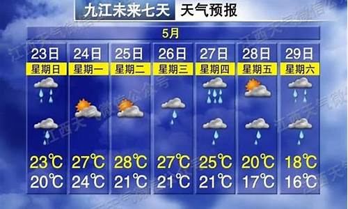 江西九江天气预报_江西九江天气预报30天