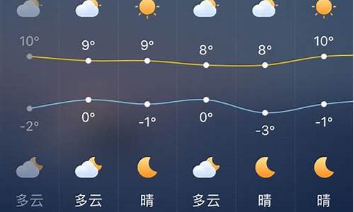 陕西西安天气40天天气_西安市天气预报40天查询