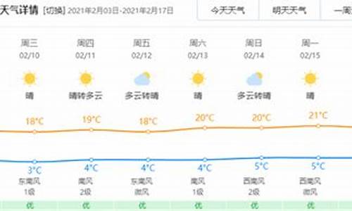 玉溪天气预报30天查询_玉溪天气预报15