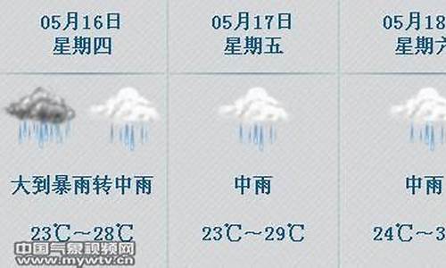 佛冈天气_佛冈天气预报7天