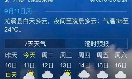 尤溪天气预报15天天气预报墨迹天气预报_