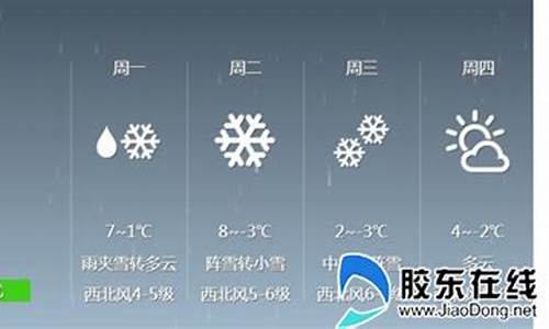 烟台栖霞市天气预报_烟台栖霞市天气预报24小时