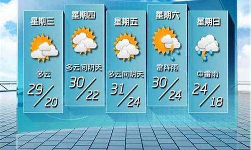 上海未来五天天气预报_上海未来五天天气预