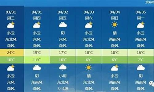 北京市天气预报查询_北京市天气预报一周7