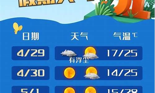 浦江天气预报一周天气预报_浦江天气预报天气15天查询结果是什