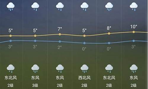 今天芜湖天气预报查询_今天的芜湖天气预报