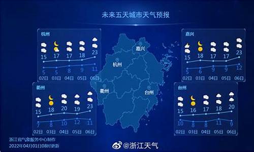 浙江乌镇天气预报7天_乌镇未来30天天气