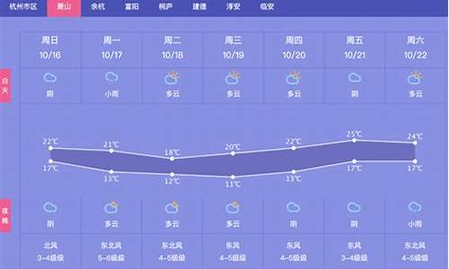 杭州萧山区天气_杭州萧山区天气预报一周7天