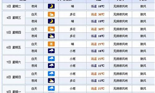 四平市天气预报40天查询最新_四平市天气预报40天查询