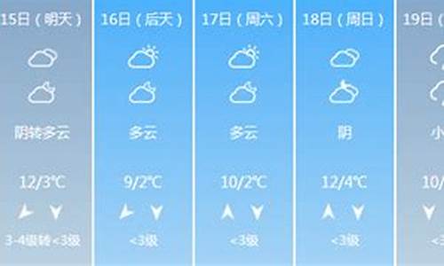 石家庄今日最新天气情况详情_石家庄今日天气详情