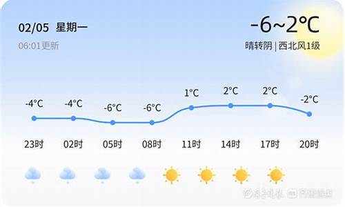 乐陵天气预报30天气预报_乐陵天气预报4