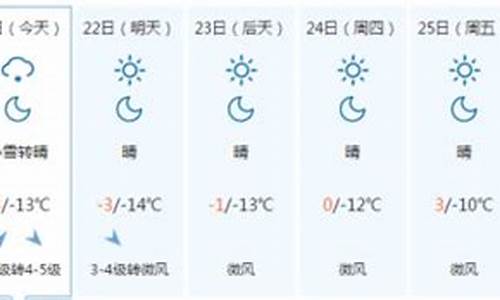 承德天气预报一周7天查询_承德天气预报一周15天