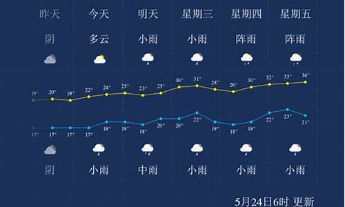 广安天气预报40天准确_广安天气预报40