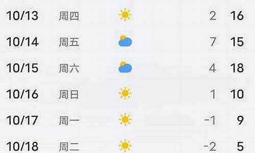 平泉天气预报一周七天查询_平泉天气预报一周