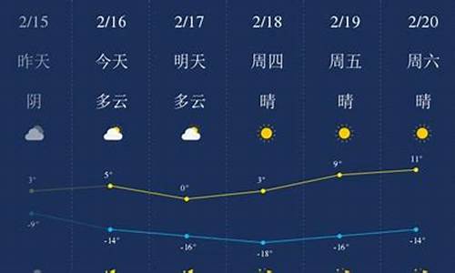 甘南的天气预报15天查询_甘南天气预报15天查询结果