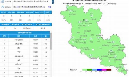 安仁天气预报一周_安仁天气预报一周查询