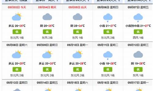 张家界天气15天查询一周_张家界天气15天查询一周