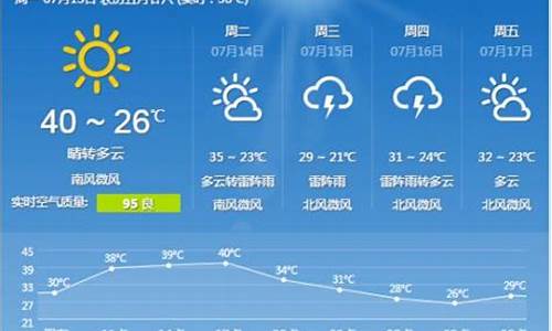 石家庄天气预报30天查询_石家庄天气预报