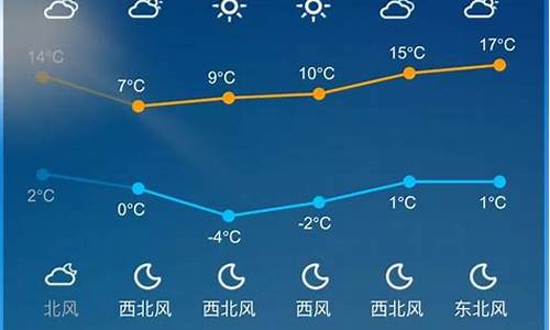 仙居天气预报_临海天气预报