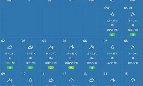 郑州天气预报15天气郑州天气_郑州天气预