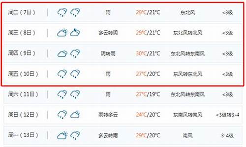 聊城天气24小时预报_聊城天气24小时预报表