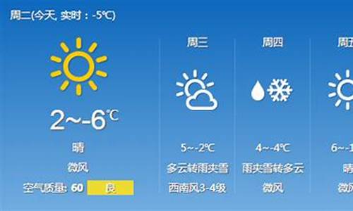 吉林乾安天气预报90天_吉林乾安天气预报